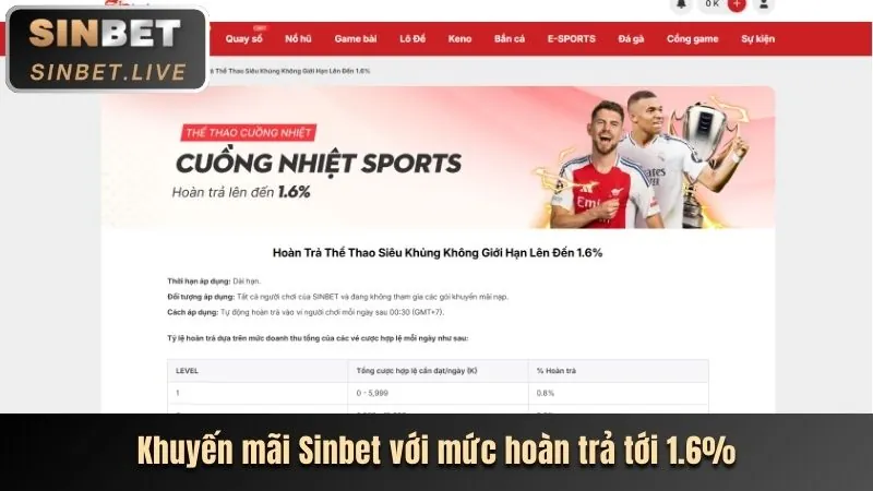 Khuyến mãi ứng dụng 77WIN9